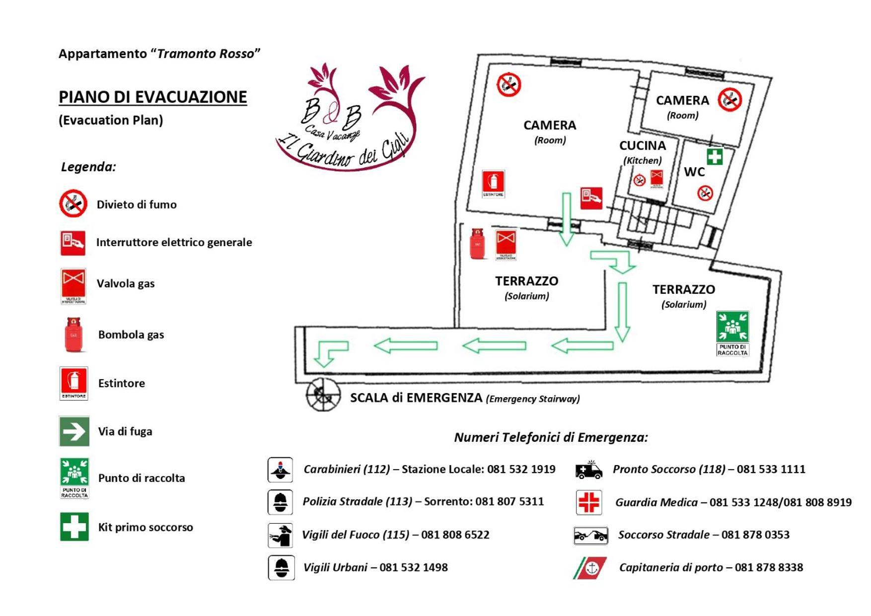Il Giardino Dei Gigli Apartment เมตา ภายนอก รูปภาพ